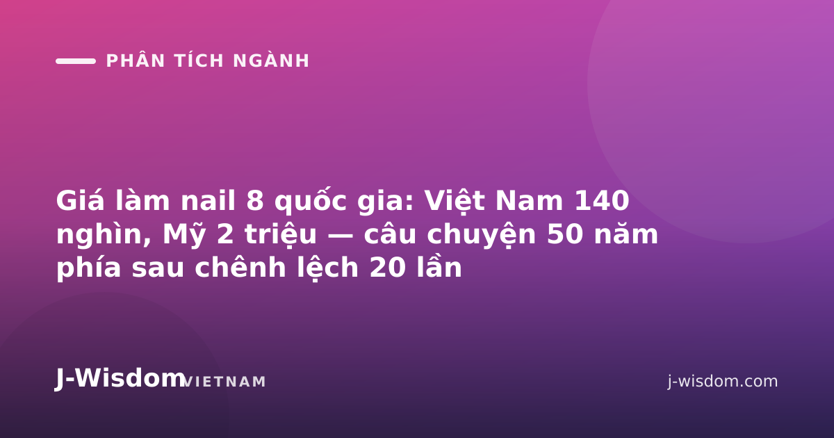 Giá làm nail 8 quốc gia: Việt Nam 140 nghìn, Mỹ 2 triệu — câu chuyện 50 năm phía sau chênh lệch 20 lần